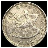 1907 Chile Silver 5 Centavos