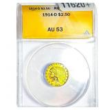 1914-D $2.50 Gold Quarter Eagle ANACS AU53