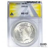1922 Silver Peace Dollar ANACS MS63
