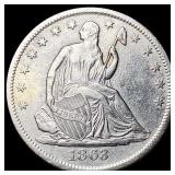 1863-S Silver Seated Liberty Half Dollar  CLOSELY