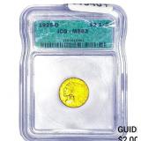1925-D $2.50 Gold Quarter Eagle ICG MS63