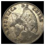 1906 Chile Silver 20 Centavos