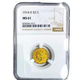 1914-D $2.50 Gold Quarter Eagle NGC MS61