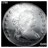 1799 Draped Bust Dollar CLOSELY UNCIRCULATED
