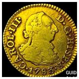 1783 Colonial Spain Gold 1/2 Escudo