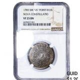 1783 SM 