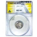 1963 Roosevelt Dime ANACS MS66