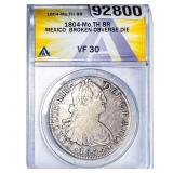 1804Mo TH Mexico Silver 8 Reales Broken Obv. Die