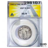1927-S Standing Liberty Quarter ANACS VG8