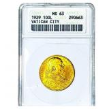 1929 ANACS MS63
