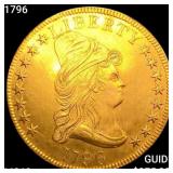 1796 $10 Gold Eagle UNCIRCULATED