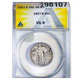 1927-S Standing Liberty Quarter ANACS VG8