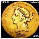 1866-S No Motto $5 Gold Half Eagle NICELY CIRCULAT