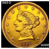 1843-D $2.50 Gold Quarter Eagle UNCIRCULATED