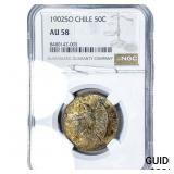 1902-SO Costa Rica Silver 50 Centavos NGC AU58