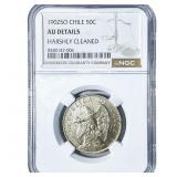 1902-SO Costa Rica Silver 50 Centavos NGC AU Detai