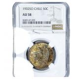 1902-SO Costa Rica Silver 50 Centavos NGC AU58