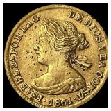 1861 Spain Gold 20 Reales Isabel II UNCIRCULATED