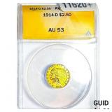 1914-D $2.50 Gold Quarter Eagle ANACS AU53