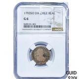 1793 Colonial Spain Silver 1 Real NGC G6