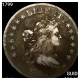 1799 Draped Bust Dollar NEARLY UNCIRCULATED