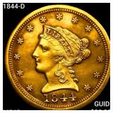 1844-D $2.50 Gold Quarter Eagle UNCIRCULATED