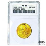 1929 Vatican City Gold 100 Lire ANACS MS63