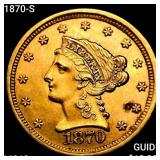 1870-S $2.50 Gold Quarter Eagle UNCIRCULATED +