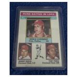 Runs Batted In Luzinski/Bench/Perez