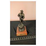 THE ROUGH RIDER STATUE