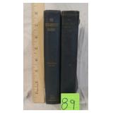 2- 1940 blue jacket manuels