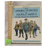 armed forces of wwll