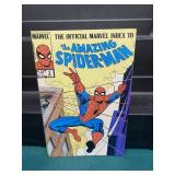 1985 Marvel Index to ASM Spider-Man Comic Book #2