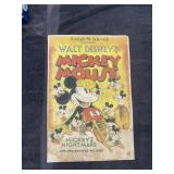 Vintage Mickey Mouse Movie Poster