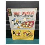 Silver Age Walt Disney Comic Book-FEB-Donald Duck