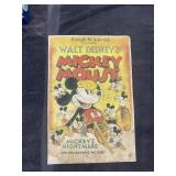 Vintage Mickey Mouse Movie Poster