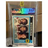 73-74 Score Leaders Graded 10-Kareem/Maravich