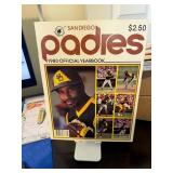 1980 San Diego Padres