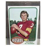 1976 Topps Football Joe Thiesmann