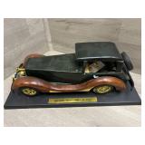 1929 Mercedes Benz 460 on display