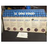 Two Sided Plastic Blue Seal Pet Food Sign