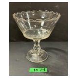 Pedestal Compote Bowl