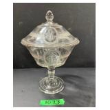 Pattern Glass Compote Bowl