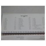 1987 Suzuki Motorcycle & ATV Sales Guide