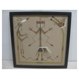Native American Navajo Sand Painting See Info