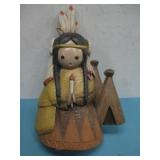 Vtg  1981 Burwood Indian Girl Holding Candle See