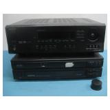 Onkyo HT-R500 AV Receiver & CD Video Player See