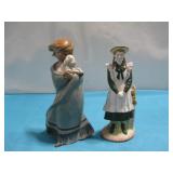 1996 Coalport 'Ann Of Green Gables' Figurine See