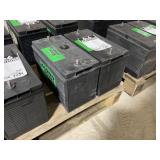 Group 31 Interstate Batteries