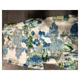 2 THROW PILLOW COVERS